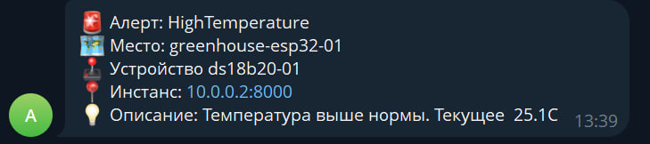 Уведомление из Телеграм